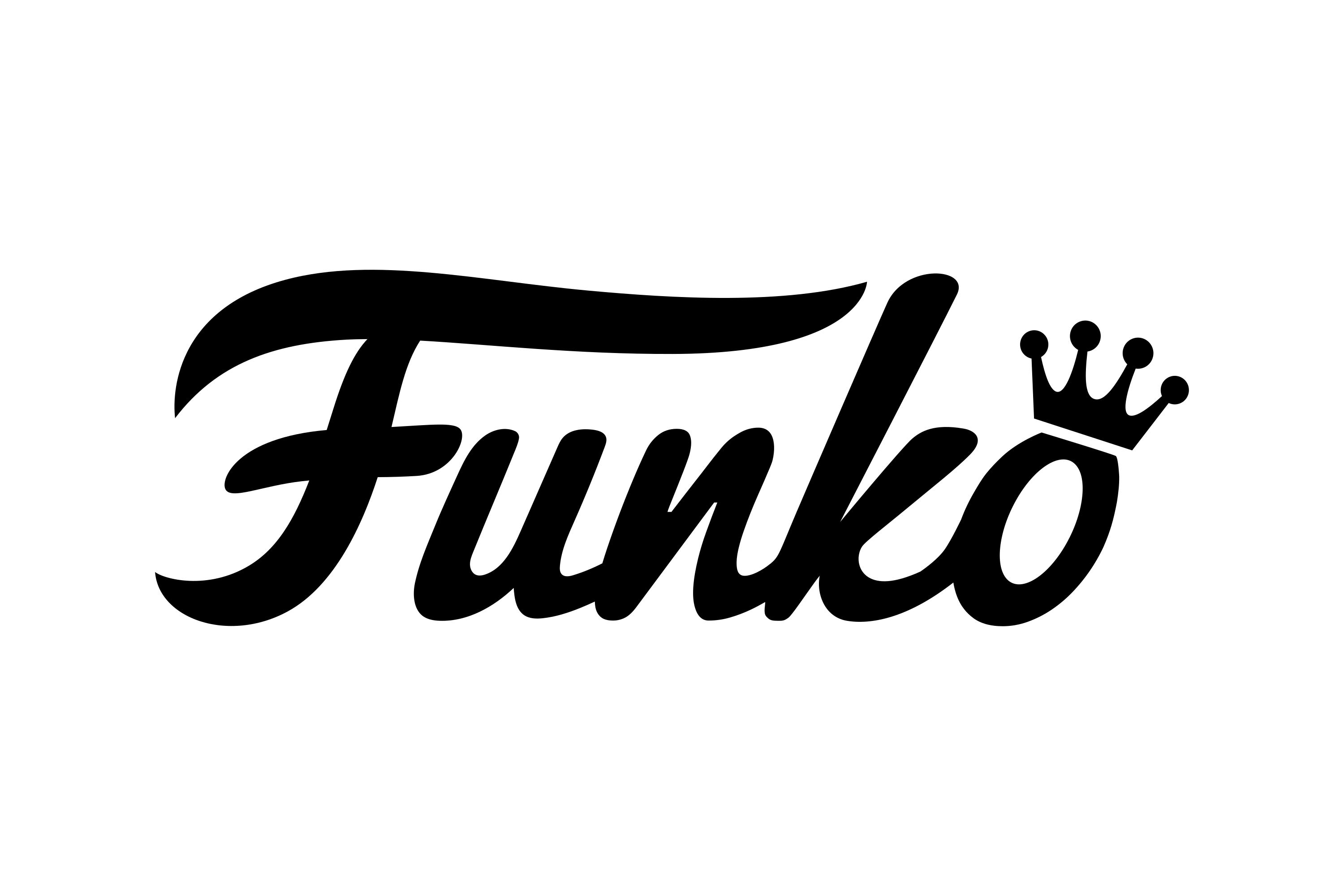 Funko UK